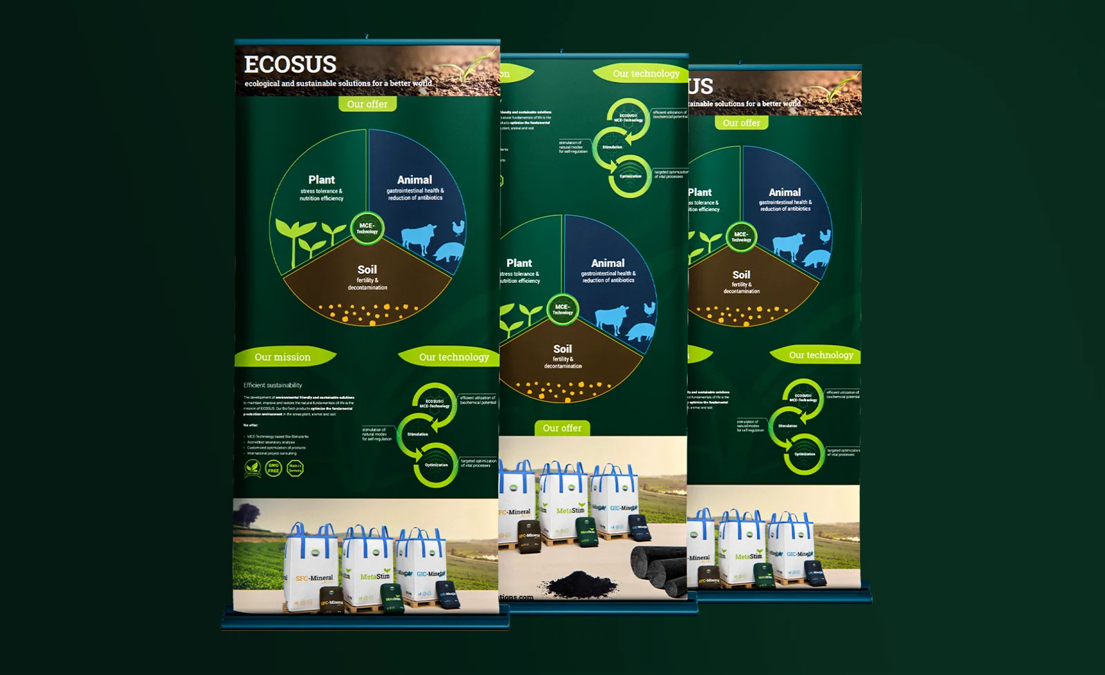 ECOSUS